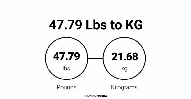 47.79 Lbs to KG