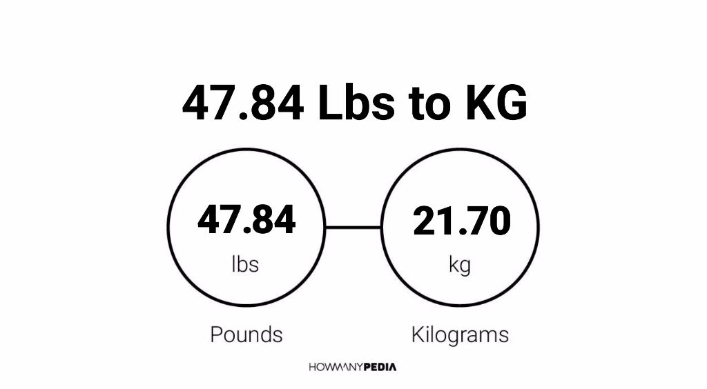 47 pounds 2025 in kg