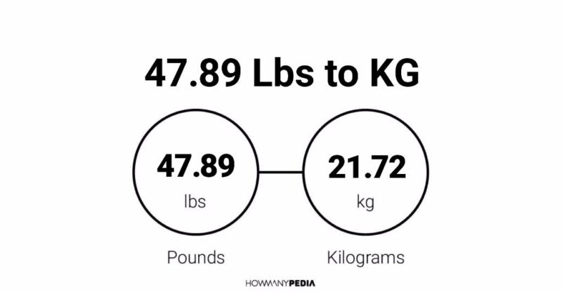 47.89 Lbs to KG