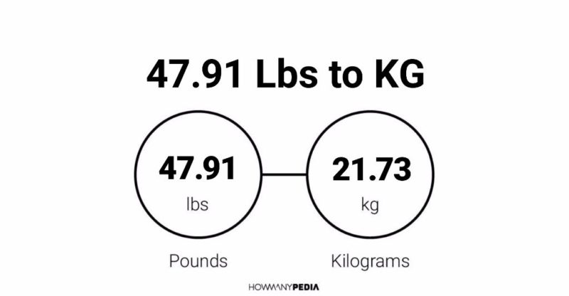 47.91 Lbs to KG