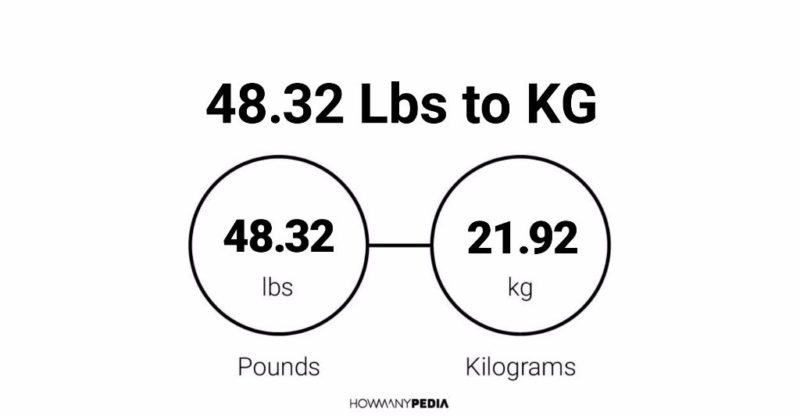 48.32 Lbs to KG