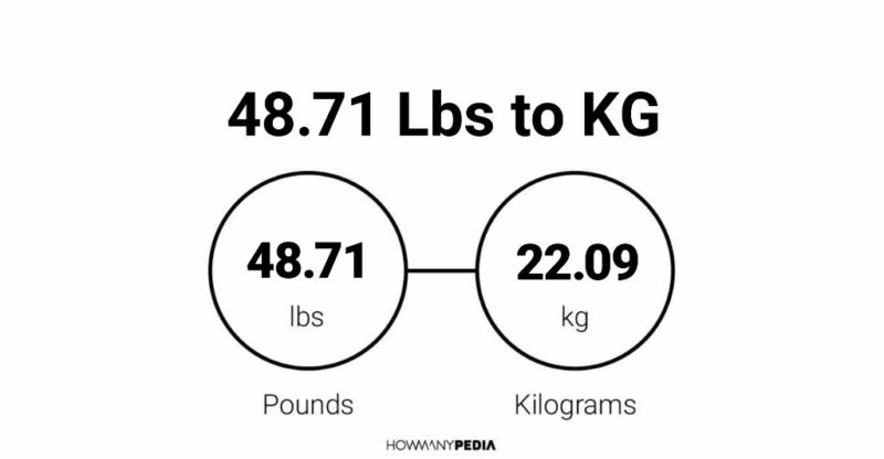 48.71 Lbs to KG