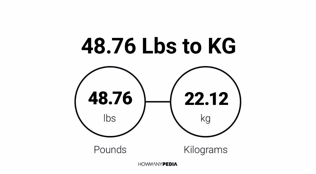 48-76-lbs-to-kg-howmanypedia