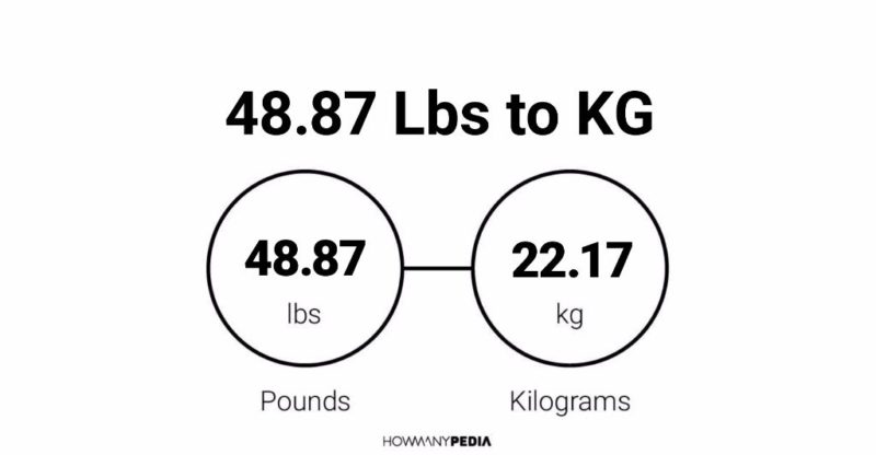 48.87 Lbs to KG