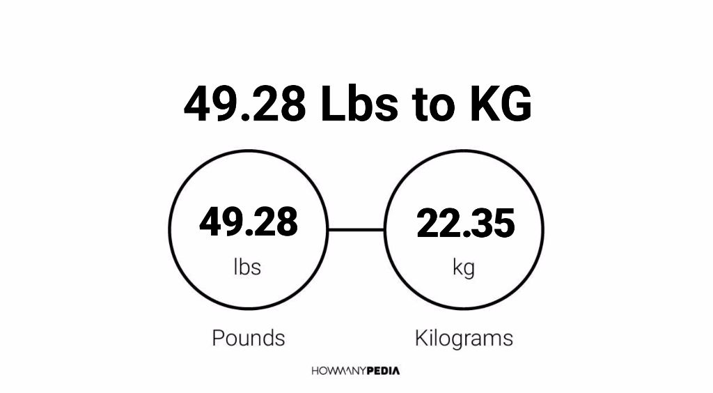 49-28-lbs-to-kg-howmanypedia