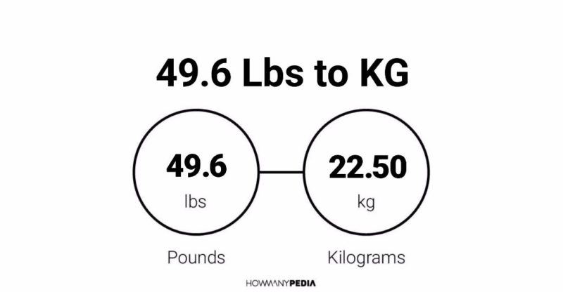 49.6 Lbs to KG Howmanypedia