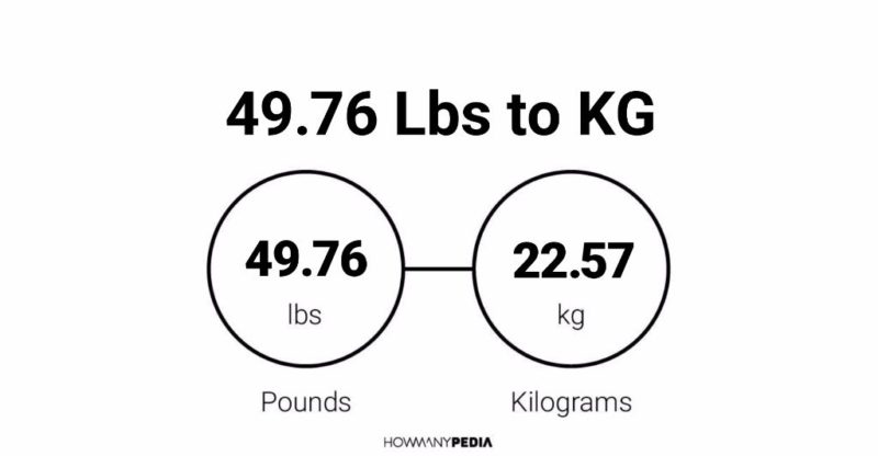 49.76 Lbs to KG