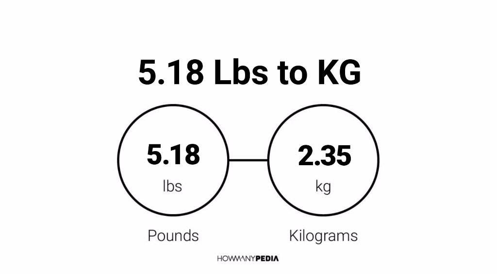 5-18-lbs-to-kg-howmanypedia