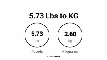 5.73 Lbs to KG