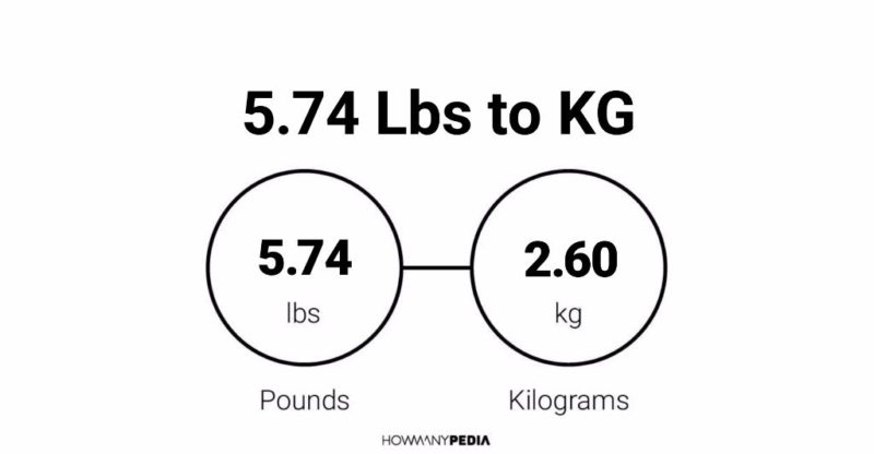 5-74-lbs-to-kg-howmanypedia