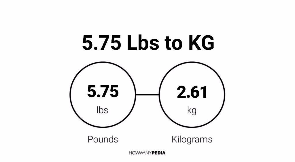 5.75 Lbs to KG - Howmanypedia.com