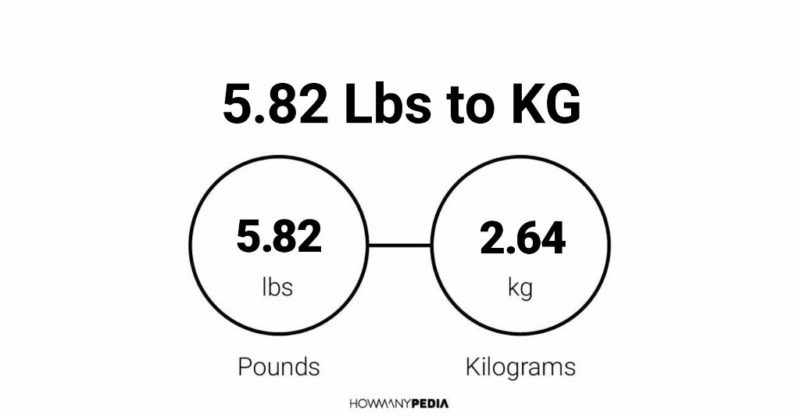 82 kilo in lbs sale