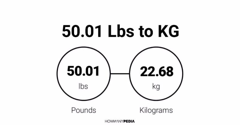 50.01 Lbs to KG