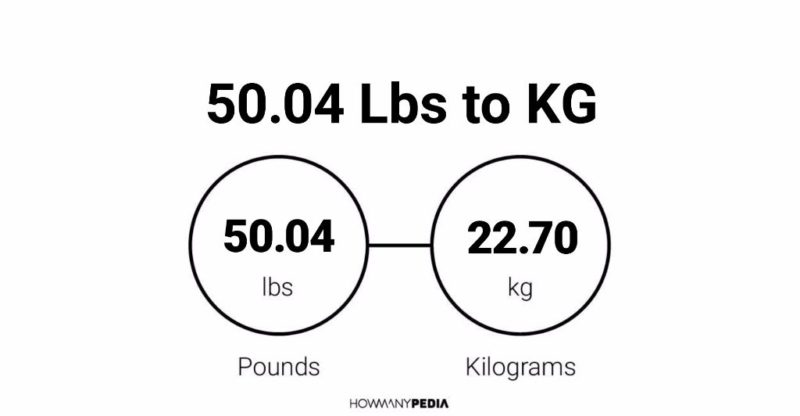 50.04 Lbs to KG