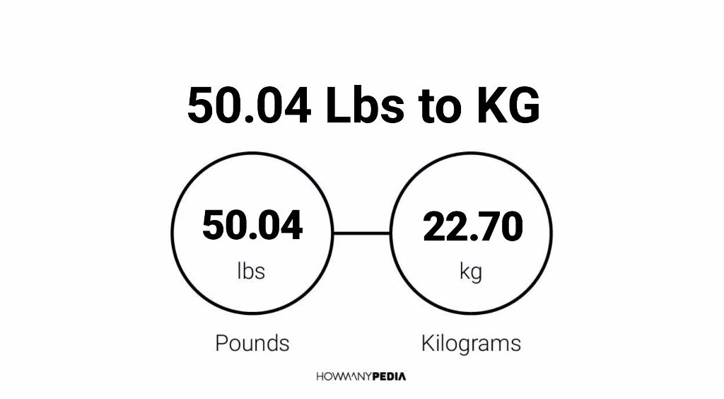 50-04-lbs-to-kg-howmanypedia