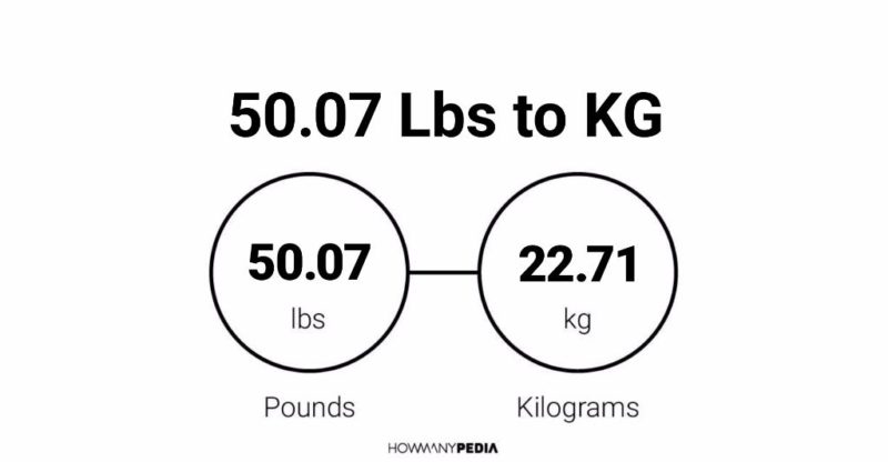 50.07 Lbs to KG