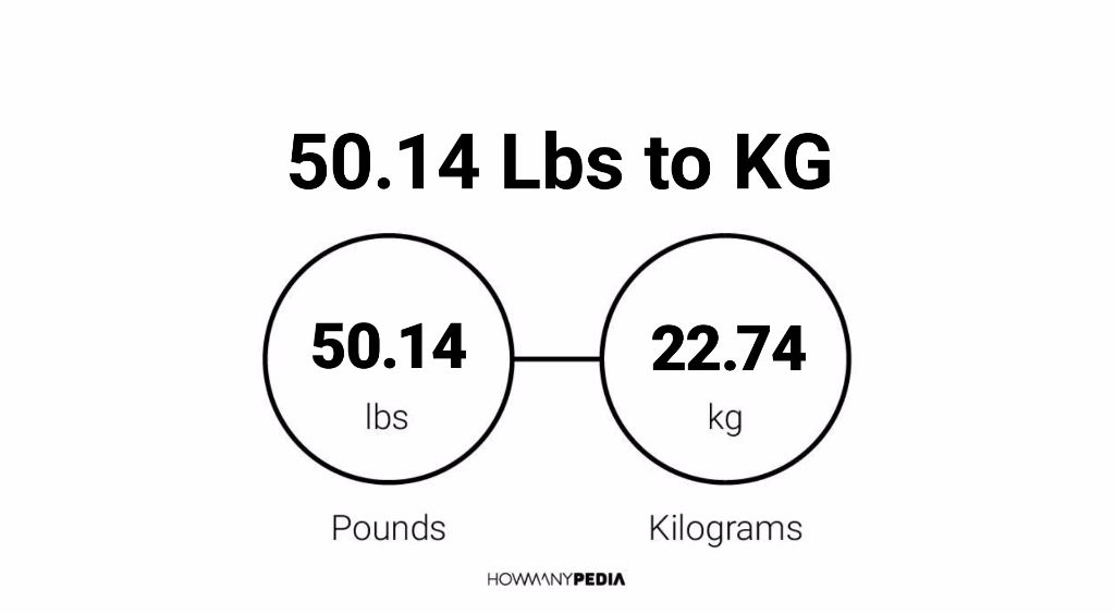 50.14 Lbs to KG