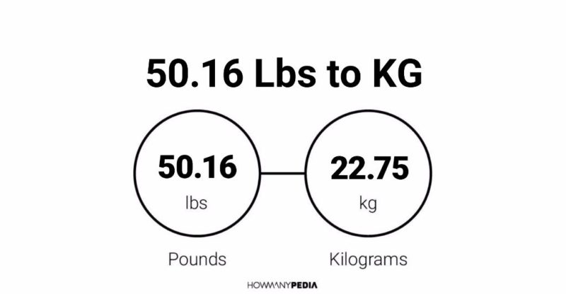 50.16 Lbs to KG