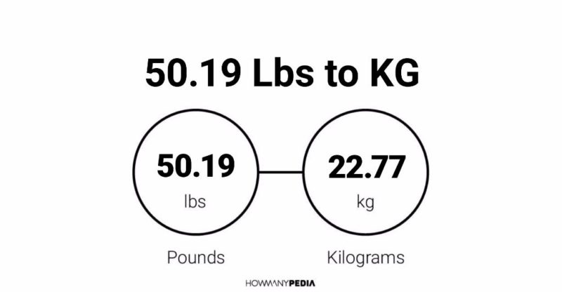 50.19 Lbs to KG