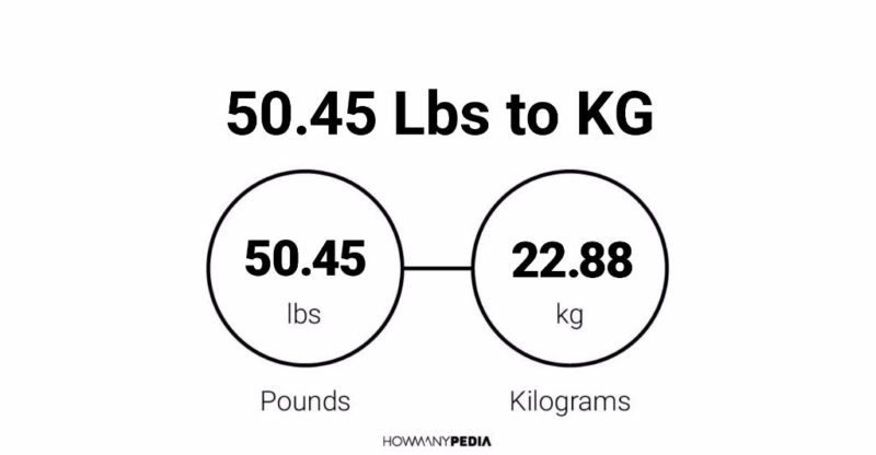 50.45 Lbs to KG