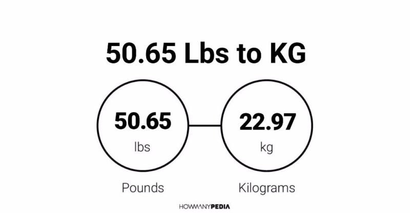 50-65-lbs-to-kg-howmanypedia