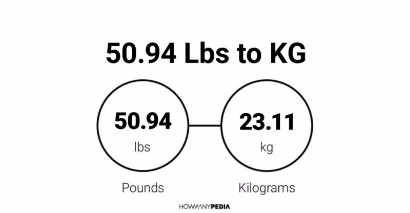 50 lbs in top kilos