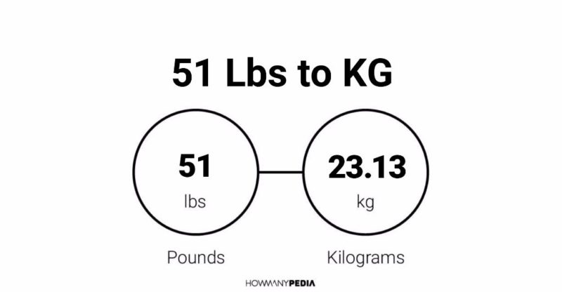 51 Lbs to KG