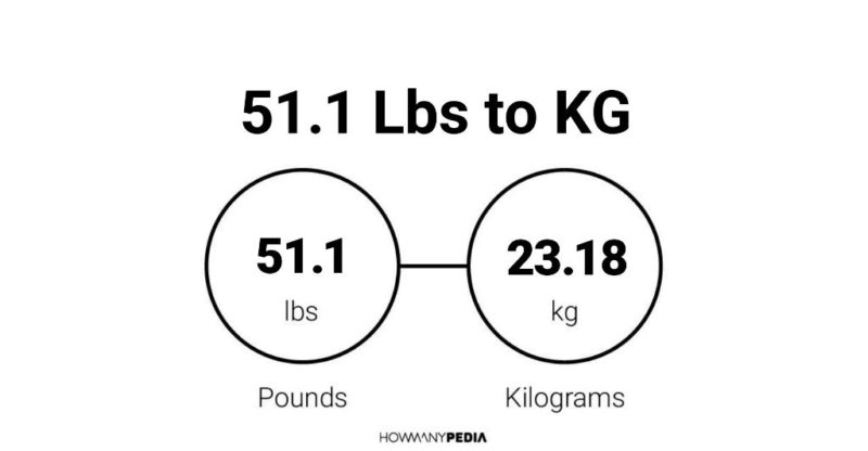 51.1 Lbs to KG