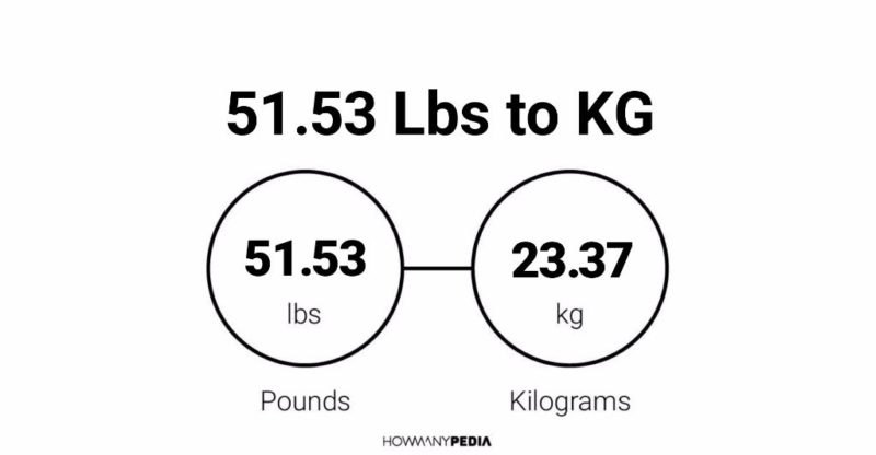 51.53 Lbs to KG