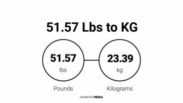 51.57 Lbs to KG