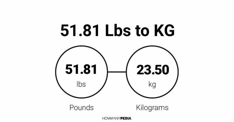 51.81 Lbs to KG