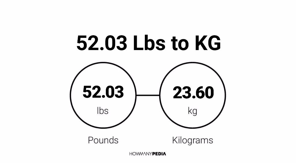 52.03 Lbs to KG