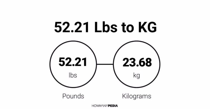 52.21 Lbs to KG