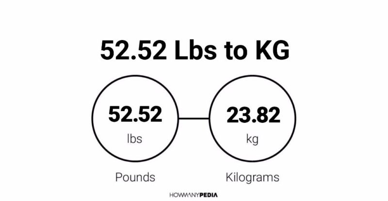 52.52 Lbs to KG