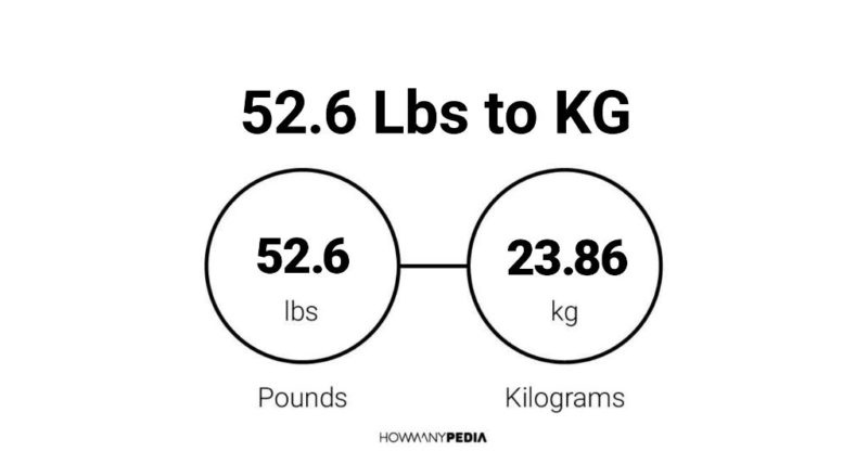 52-6-lbs-to-kg-howmanypedia