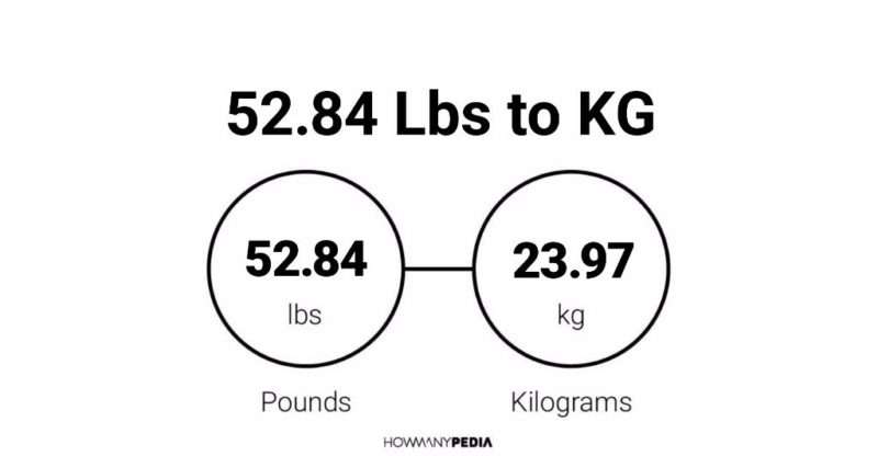 52.84 Lbs to KG