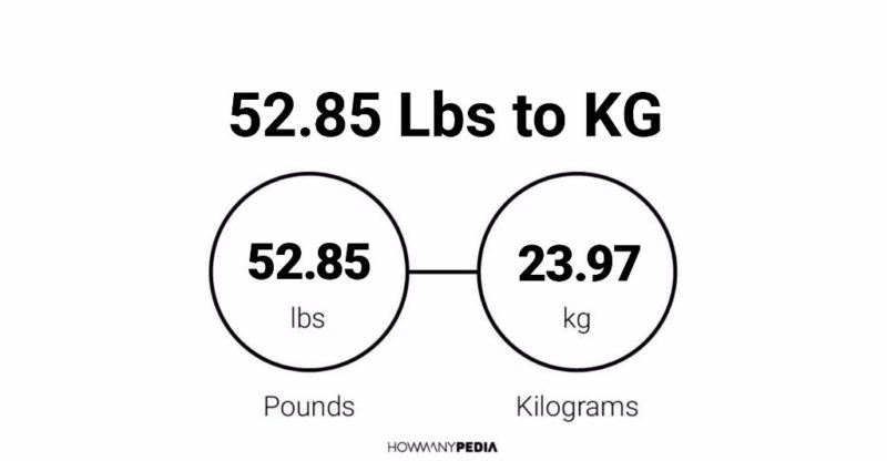 52.85 Lbs to KG