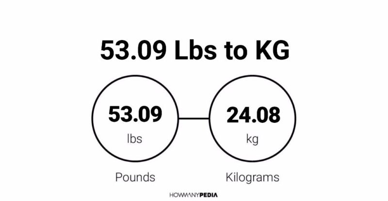 53.09 Lbs to KG