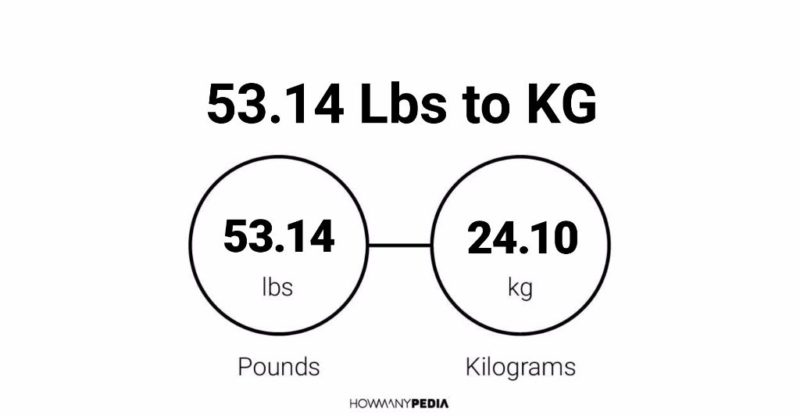 53.14 Lbs to KG