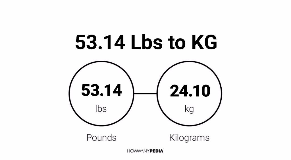 53-14-lbs-to-kg-howmanypedia