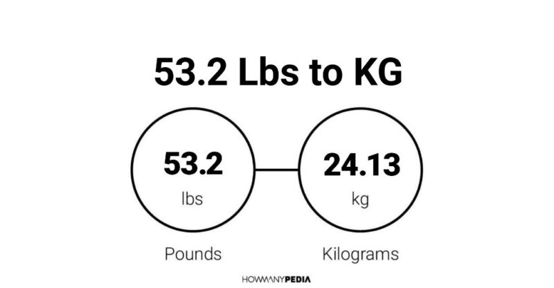 53 pounds outlet in kg