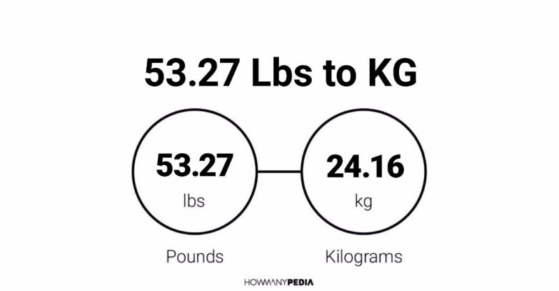 53.27 Lbs to KG