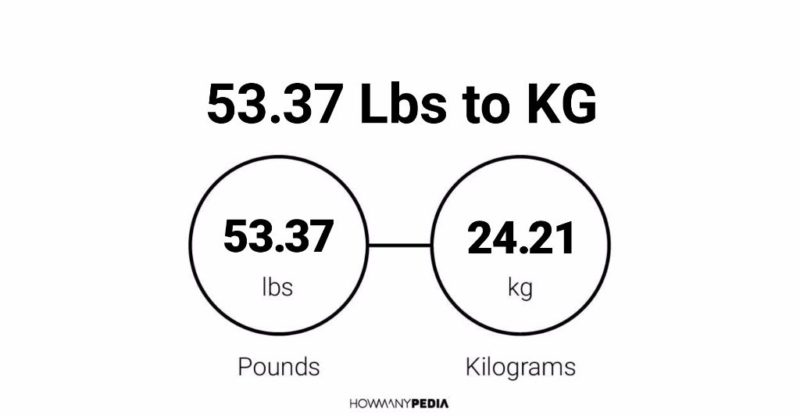 53.37 Lbs to KG