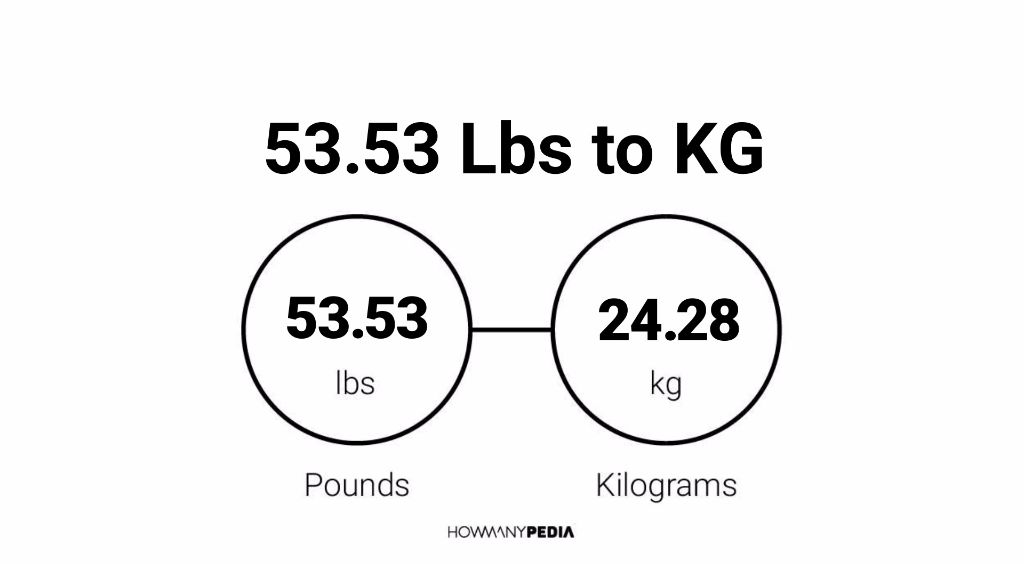 53 lbs in on sale kgs