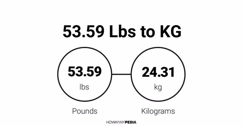 53.59 Lbs to KG