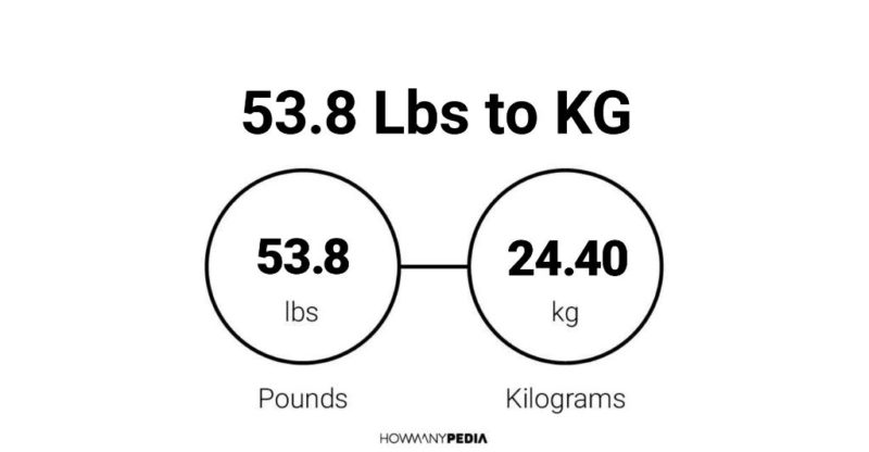 53 8 Lbs To Kg Howmanypedia 