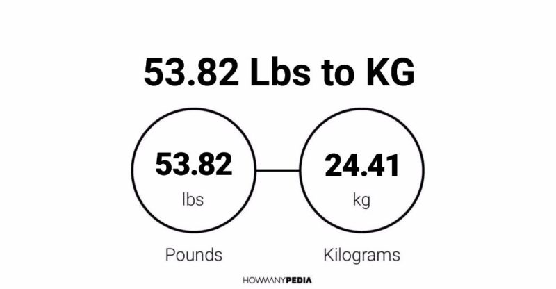 53.82 Lbs to KG