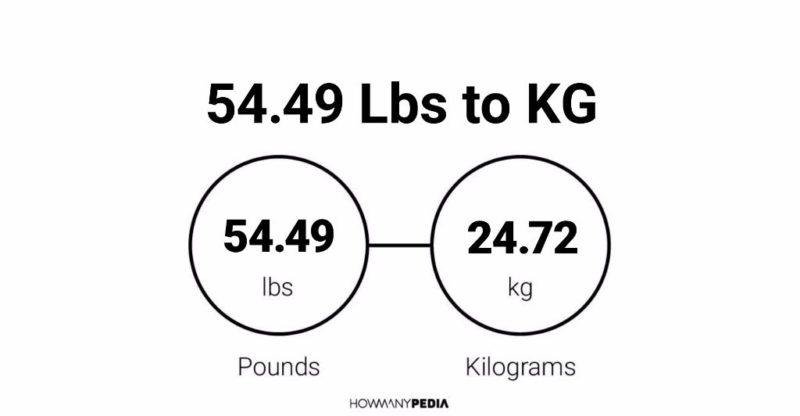 54.49 Lbs to KG