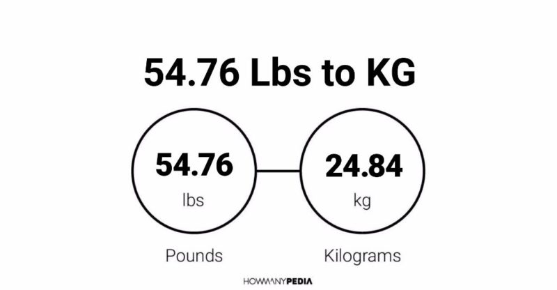 54.76 Lbs to KG