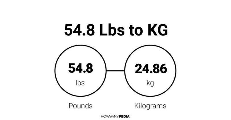 54.8 Lbs to KG Howmanypedia